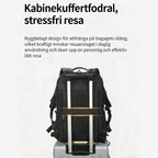 NuvinPack™  DSLR-Kameraryggsäck