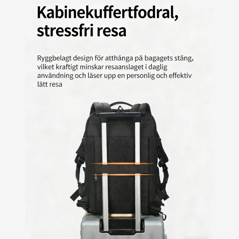 NuvinPack™  DSLR-Kameraryggsäck
