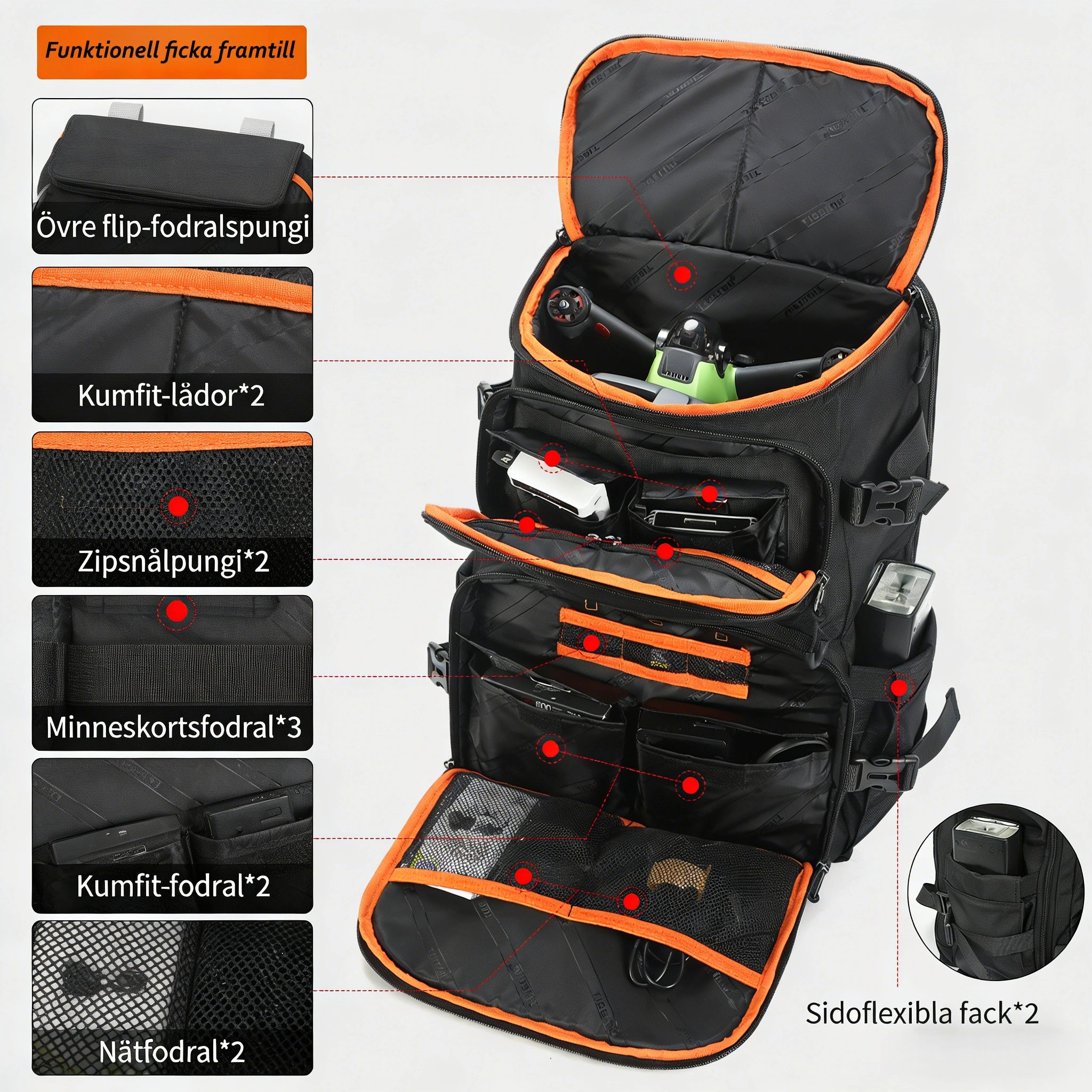 NuvinPack™  DSLR-Kameraryggsäck