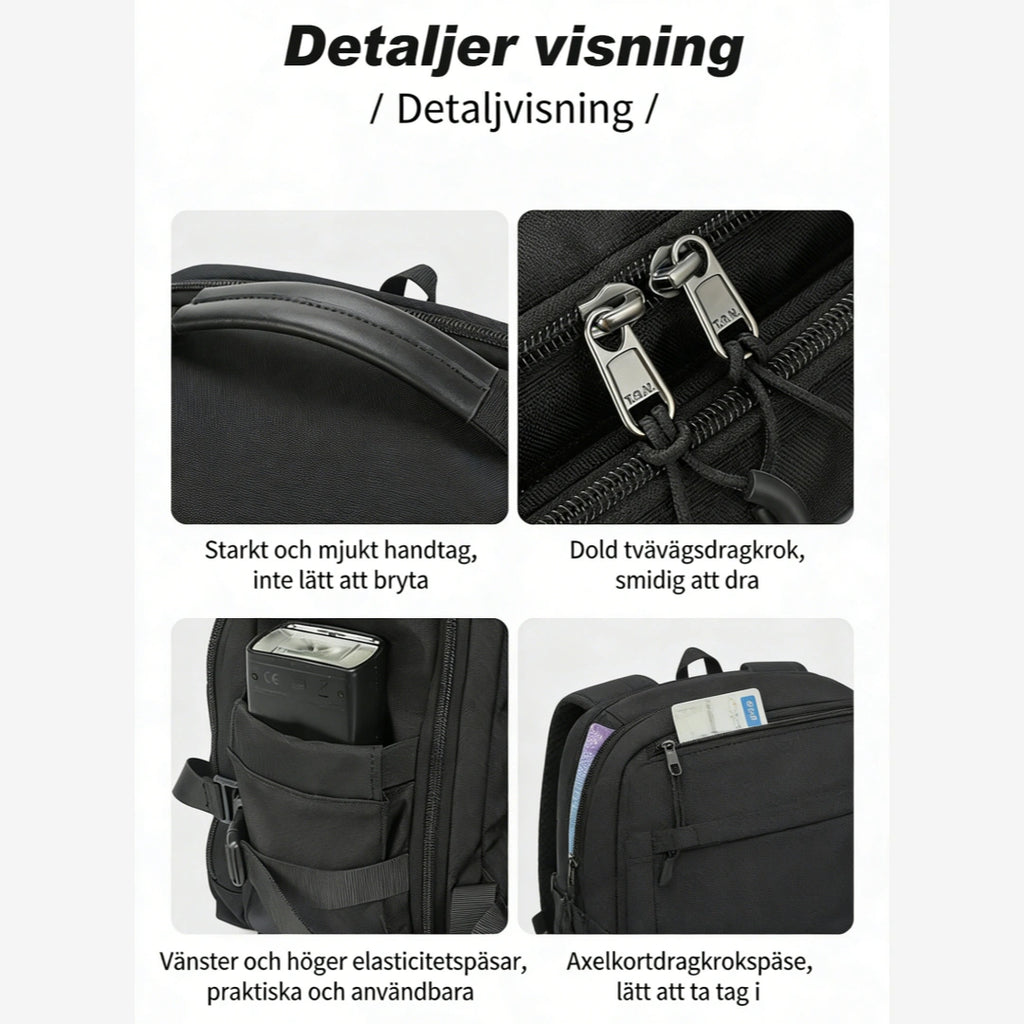 NuvinPack™  DSLR-Kameraryggsäck