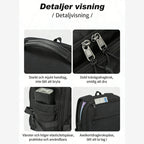 NuvinPack™  DSLR-Kameraryggsäck