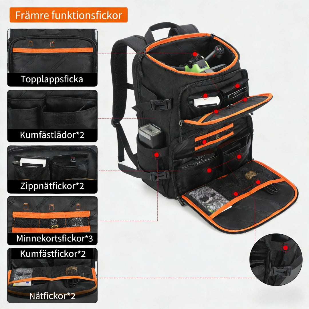 NuvinPack™  DSLR-Kameraryggsäck