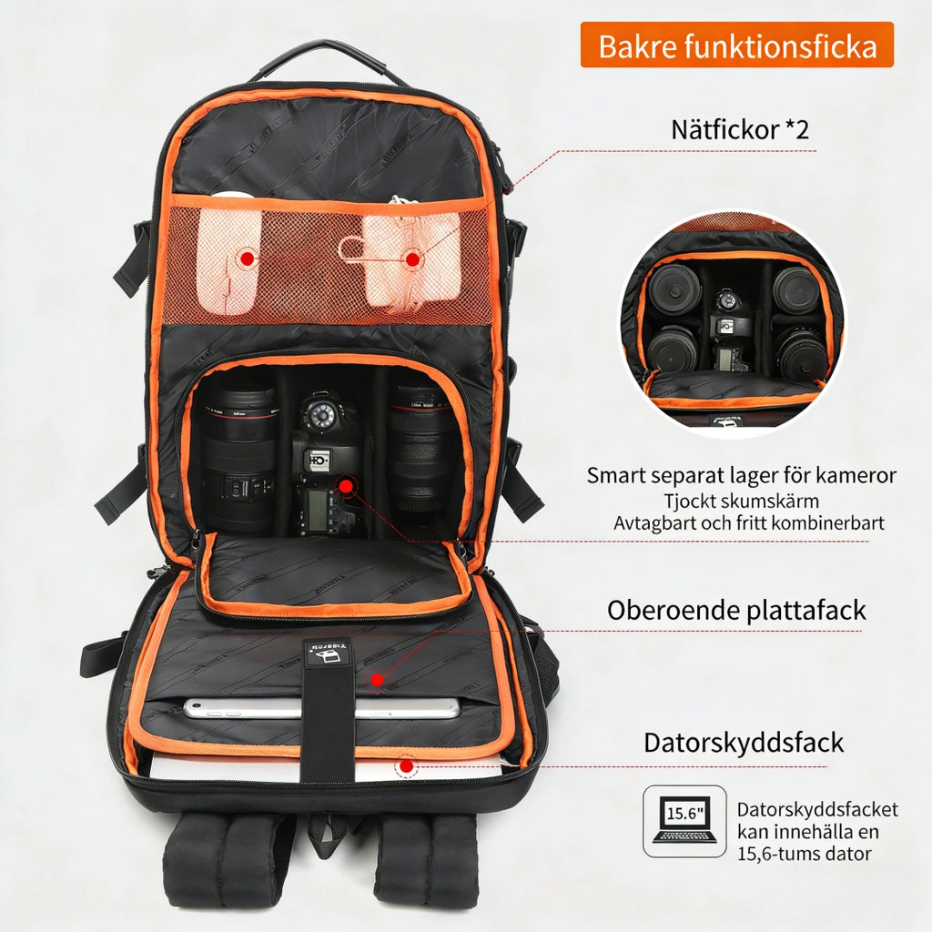 NuvinPack™  DSLR-Kameraryggsäck