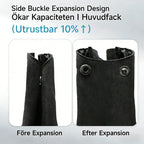 NuvinPack™ TPU Vattentät Reseryggsäck