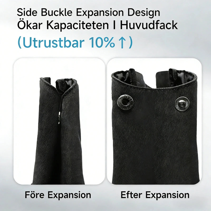 NuvinPack™ TPU Vattentät Reseryggsäck