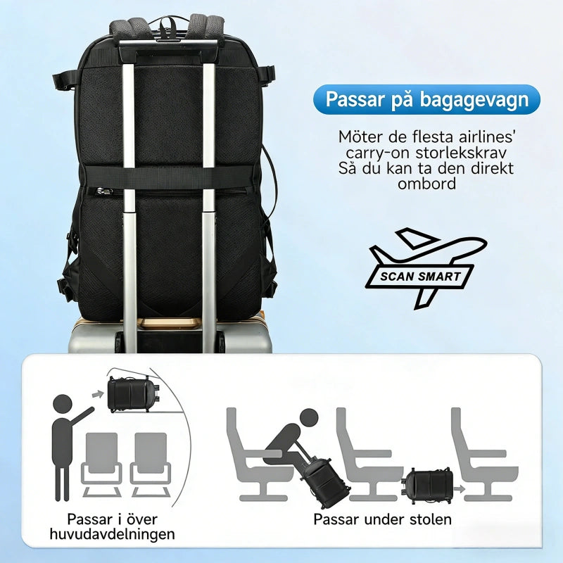 NuvinPack™ Vakuum Reseryggsäck