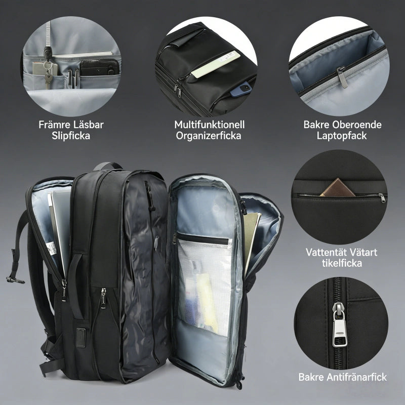 NuvinPack™ Vakuum Reseryggsäck