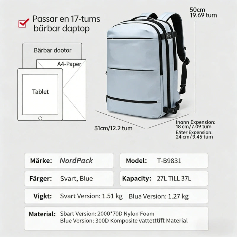 NuvinPack™ Vakuum Reseryggsäck