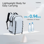 NuvinPack™  Laptopryggsäck med stor kapacitet